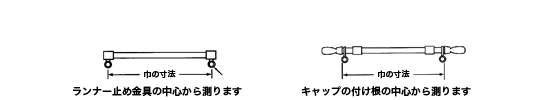 カーテンレールの寸法確認