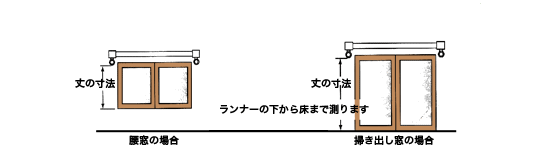 カーテンの丈を測る