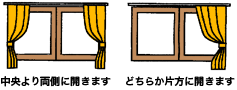 カーテンの開き方